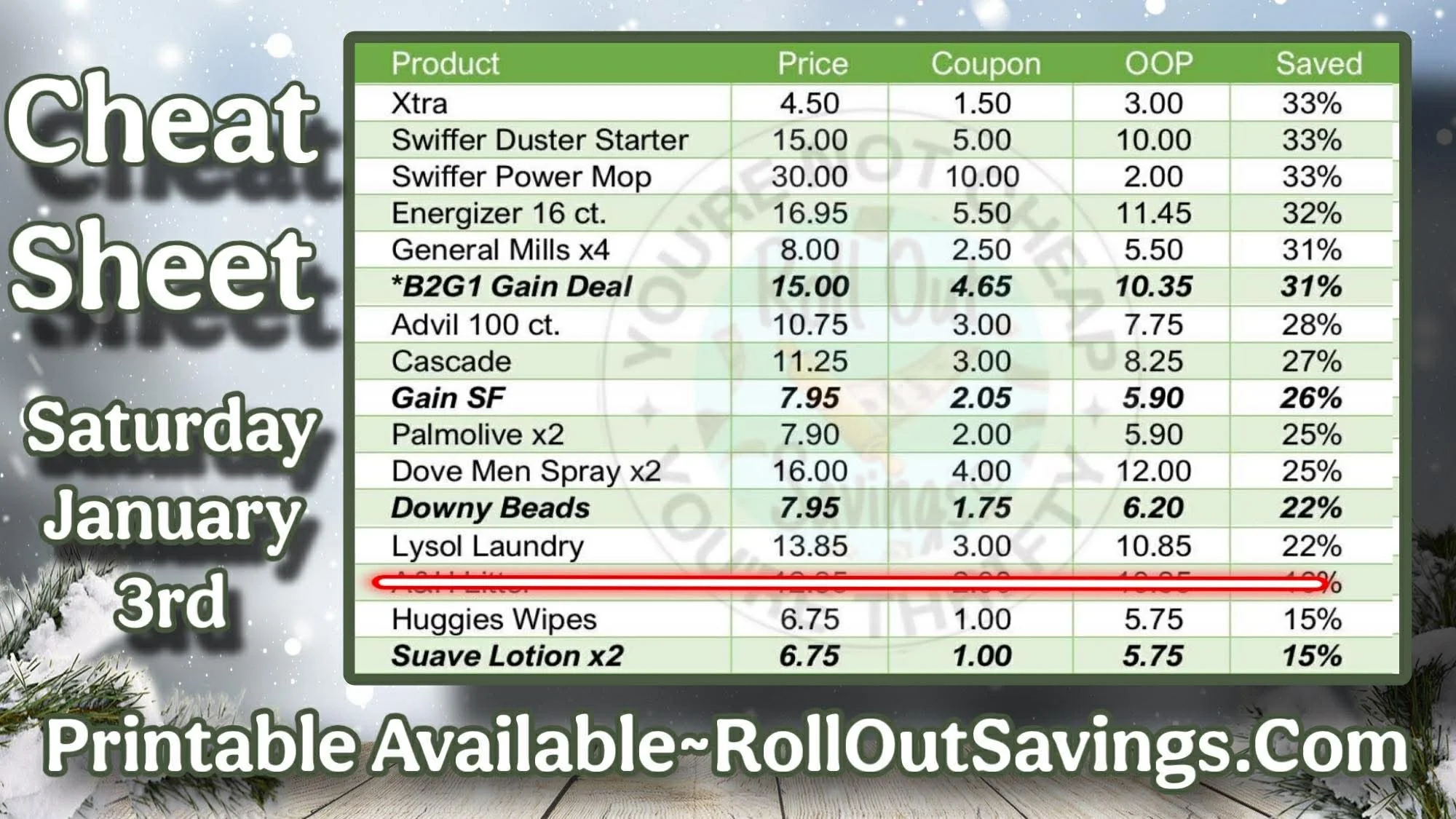 cheat sheet yt 2.jpg