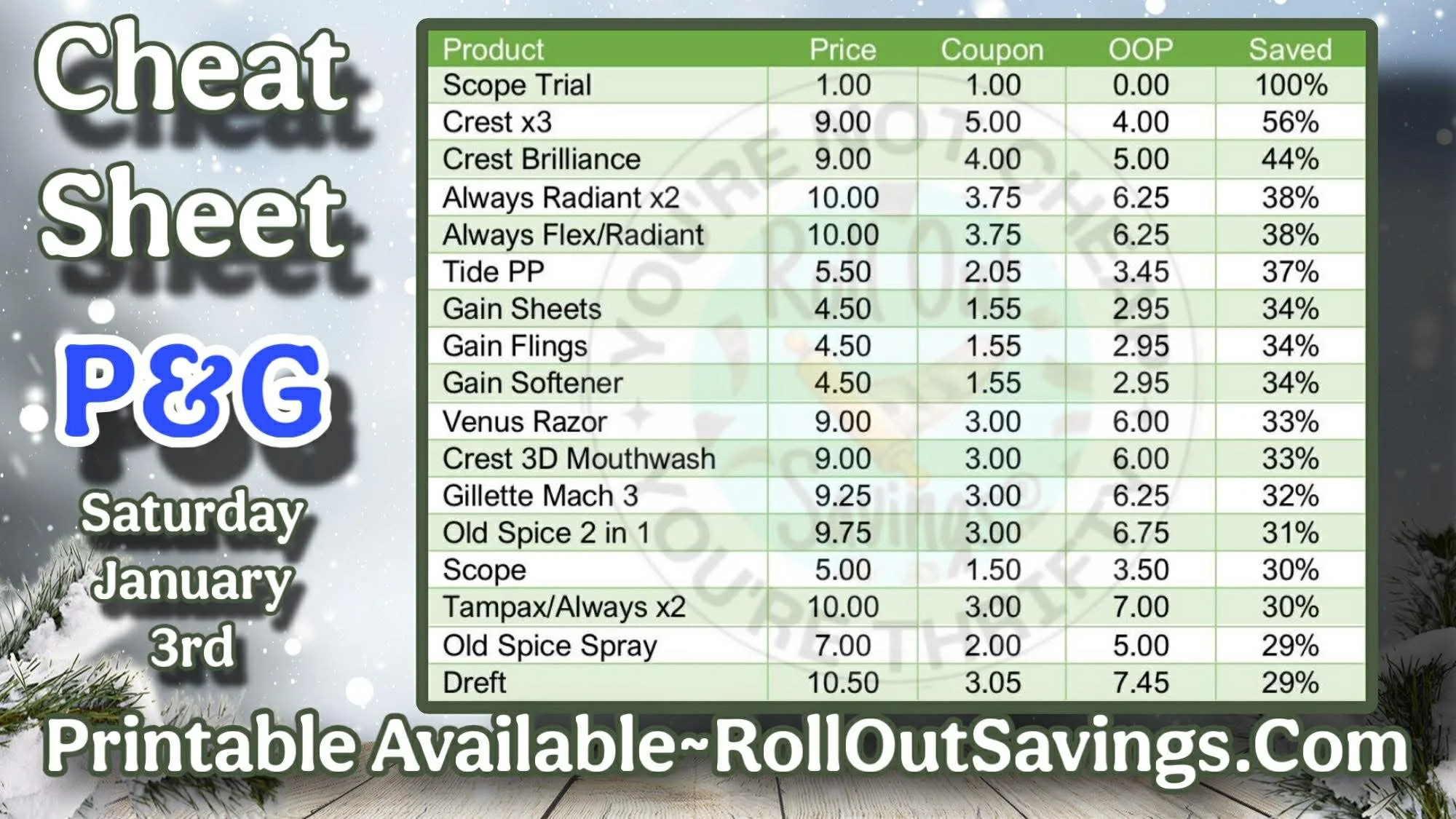 cheat sheet yt 3.jpg