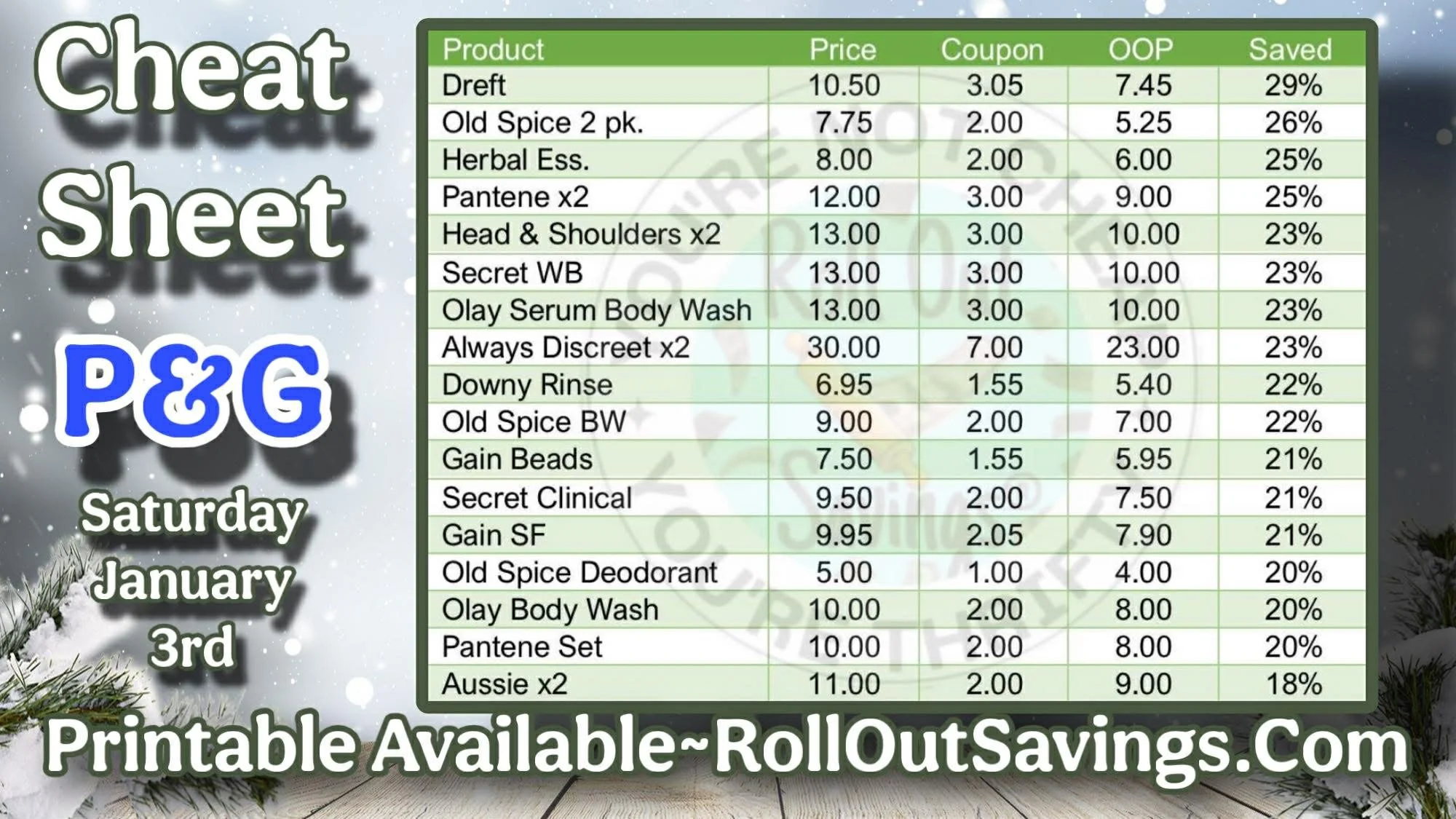 cheat sheet yt 4.jpg