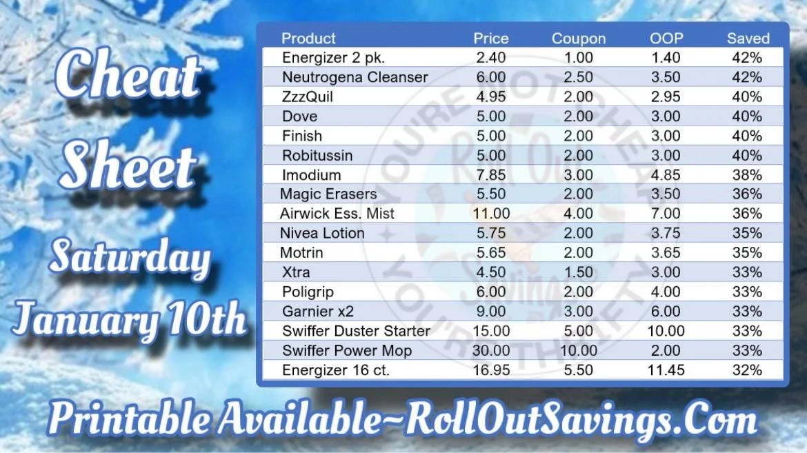 cheat sheet yt 2.jpg