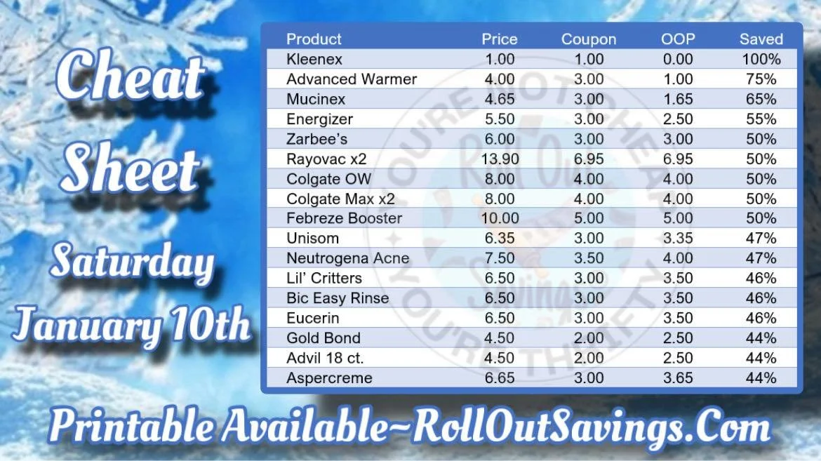 cheat sheet yt 1.jpg