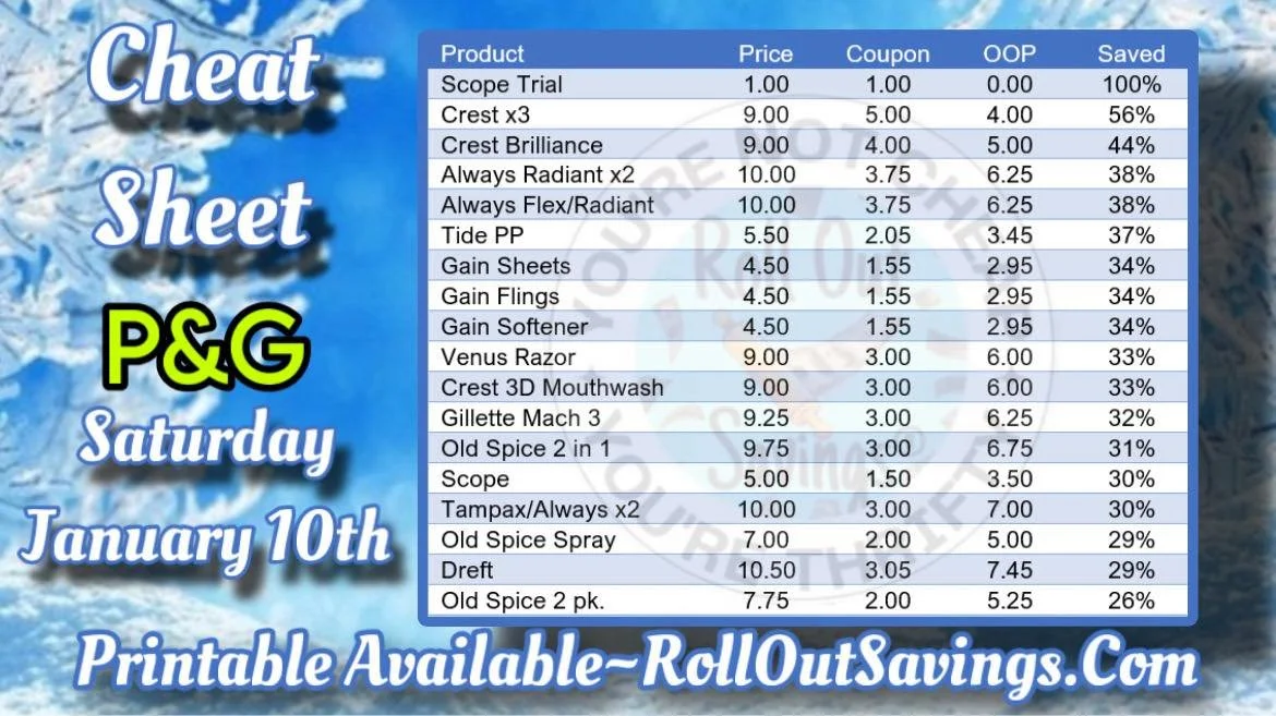 cheat sheet yt 4.jpg