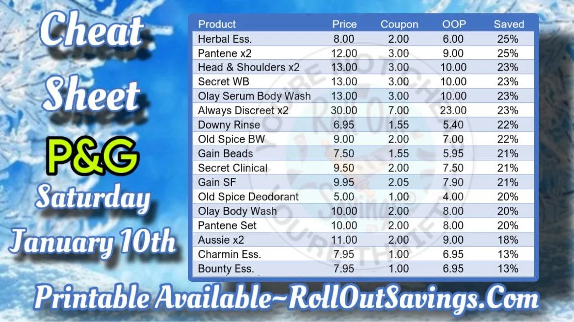 cheat sheet yt 5.jpg