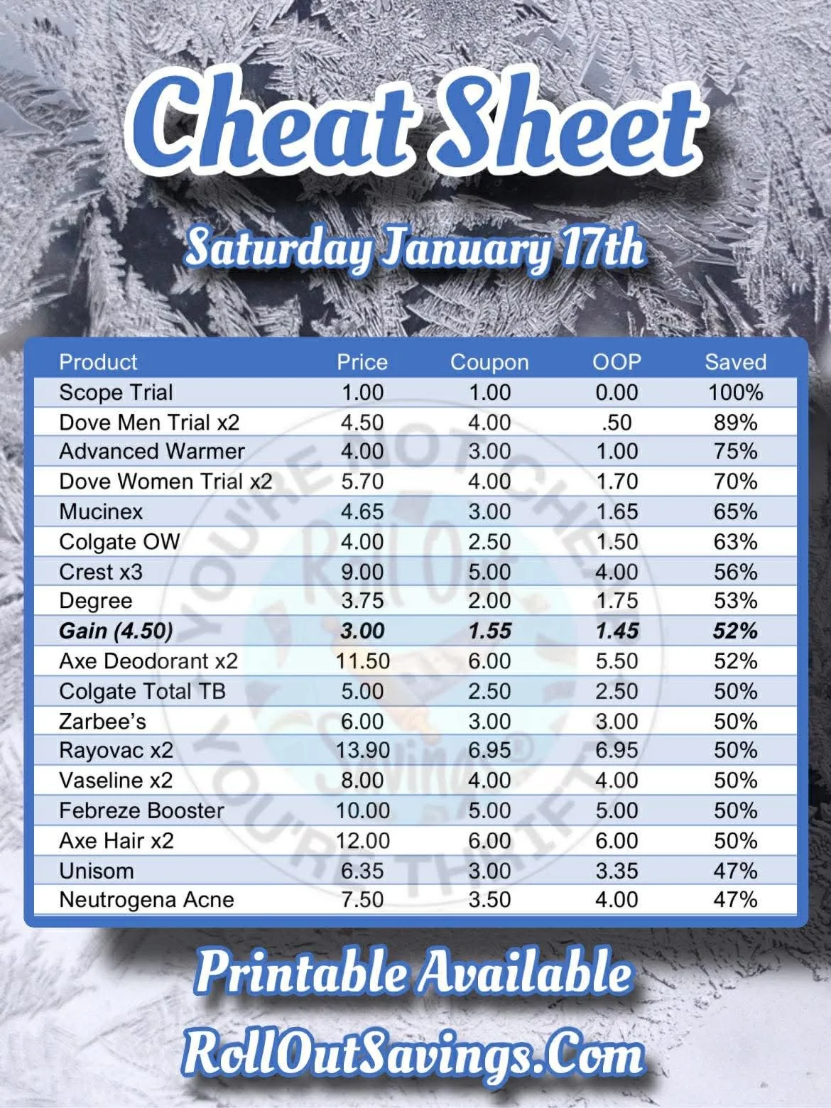 Cheat sheet sm 1.jpg