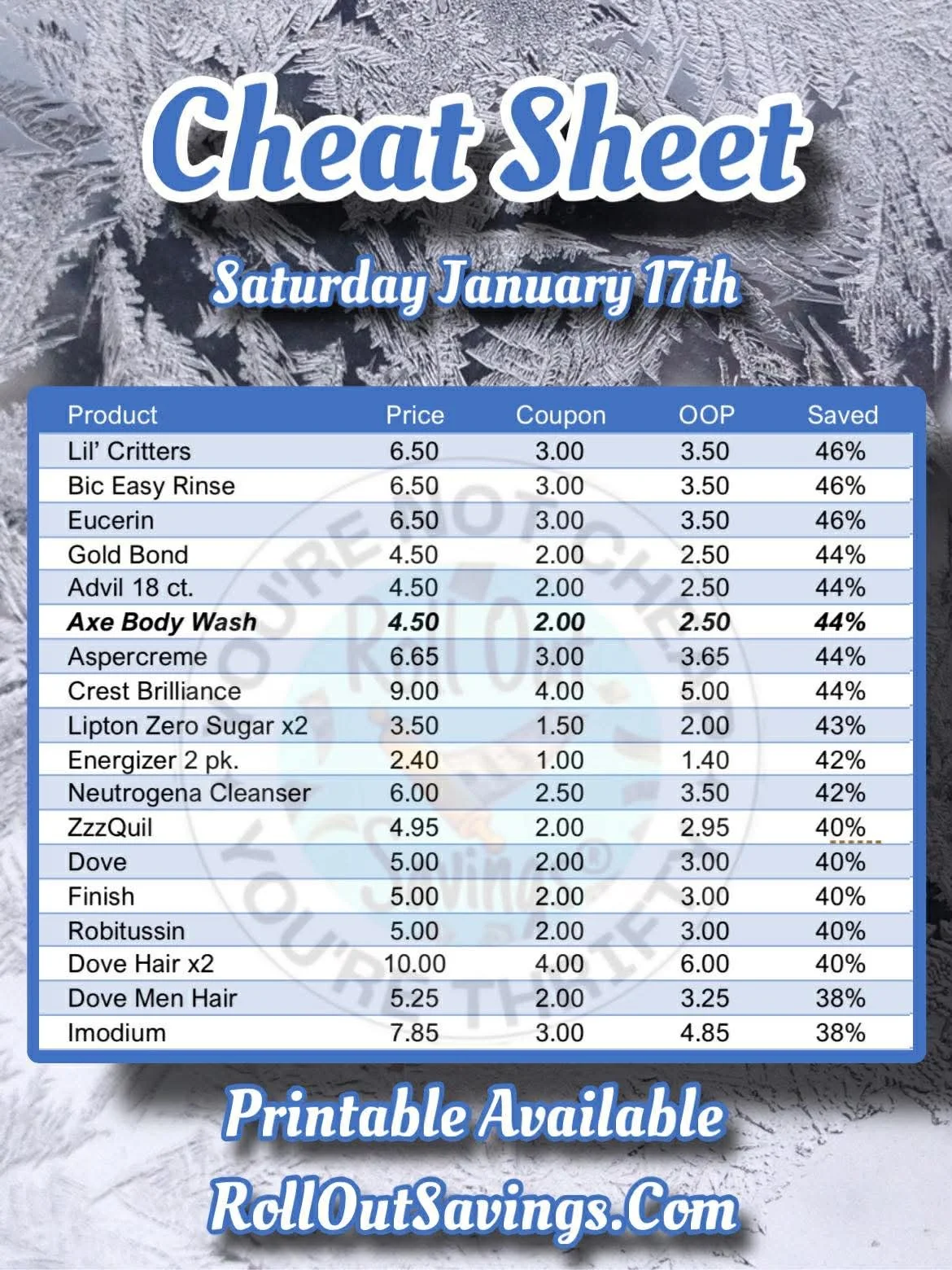 Cheat sheet sm 2.jpg