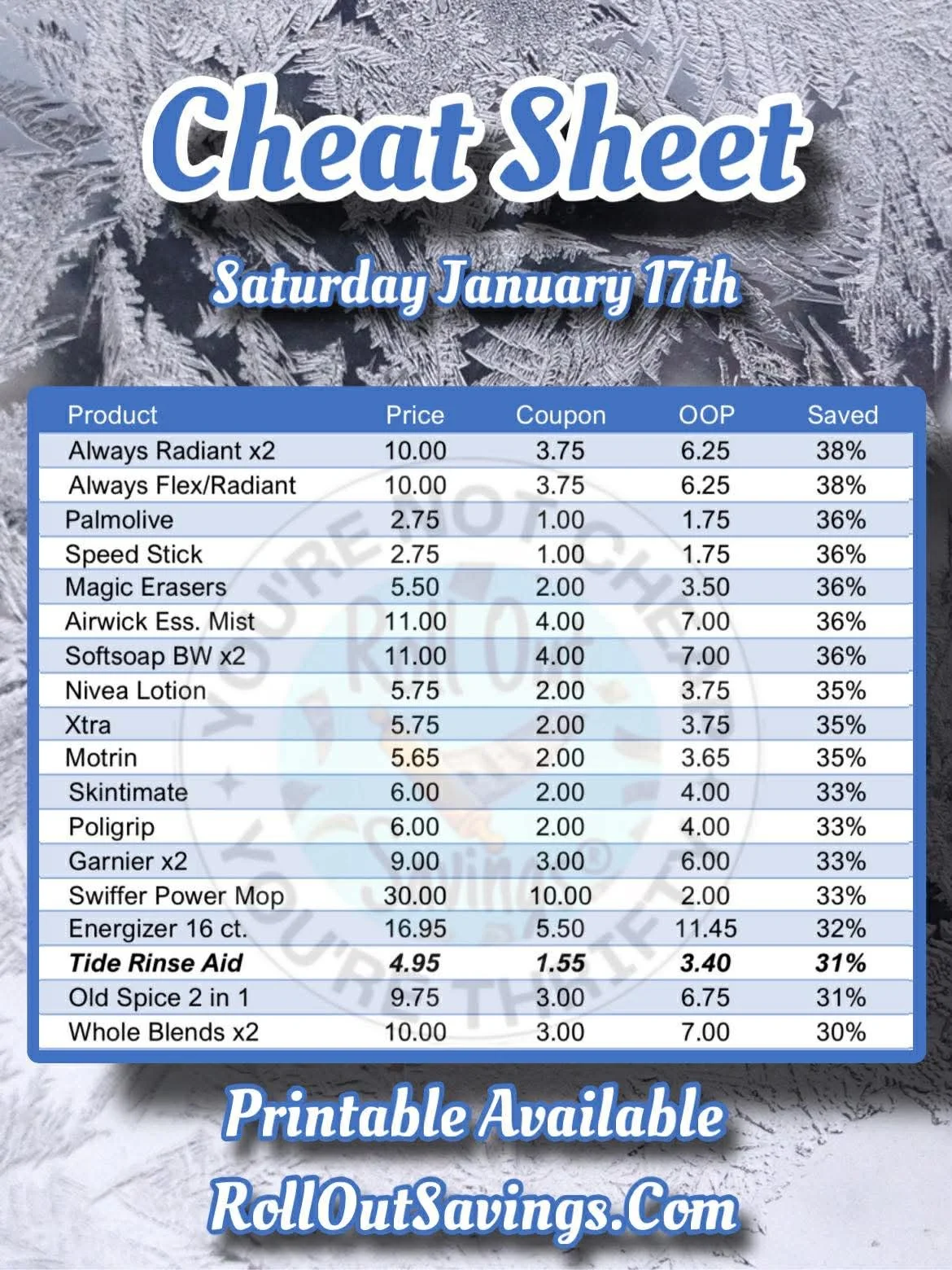 Cheat sheet sm 3.jpg