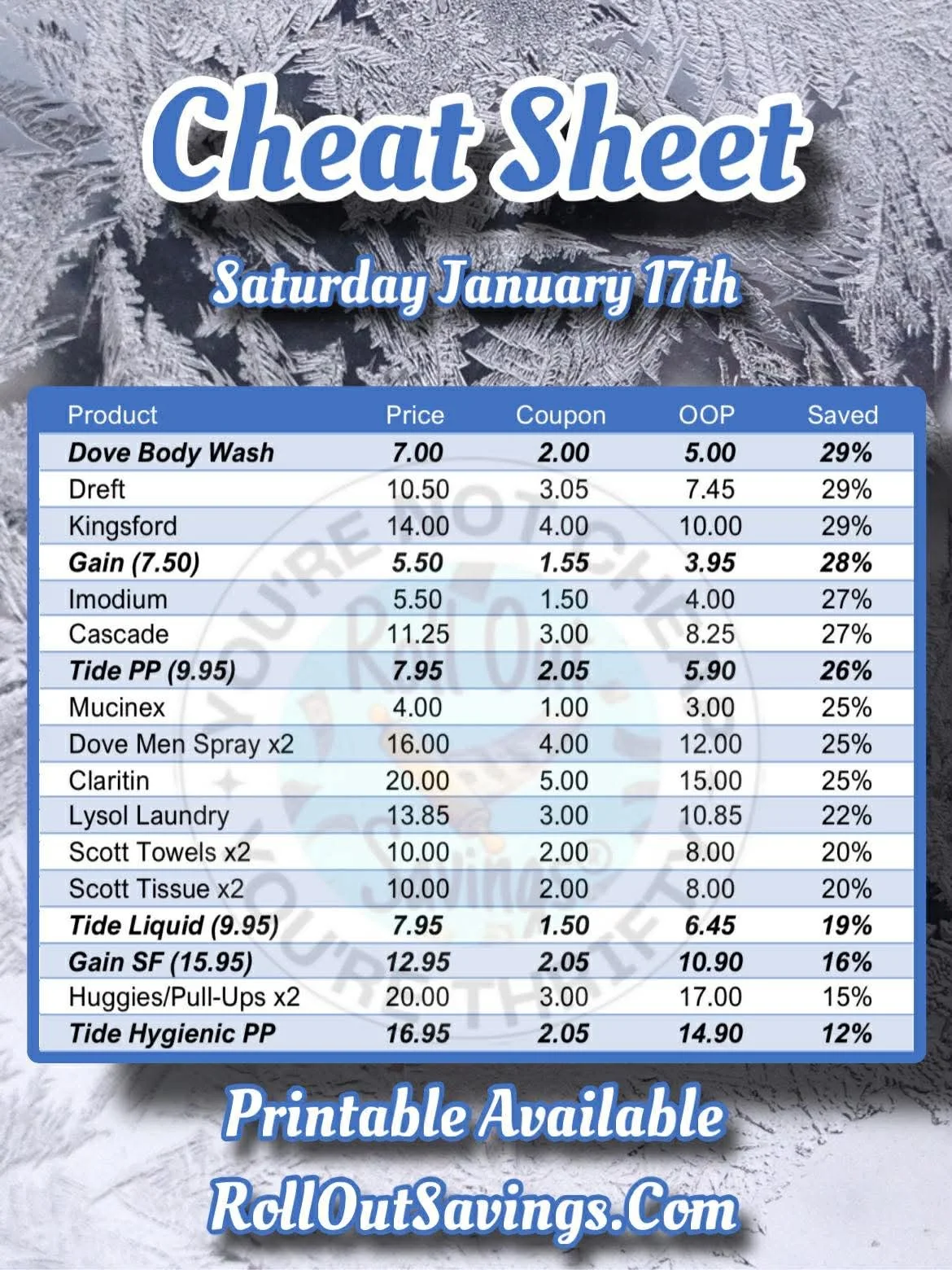 Cheat sheet sm 4.jpg