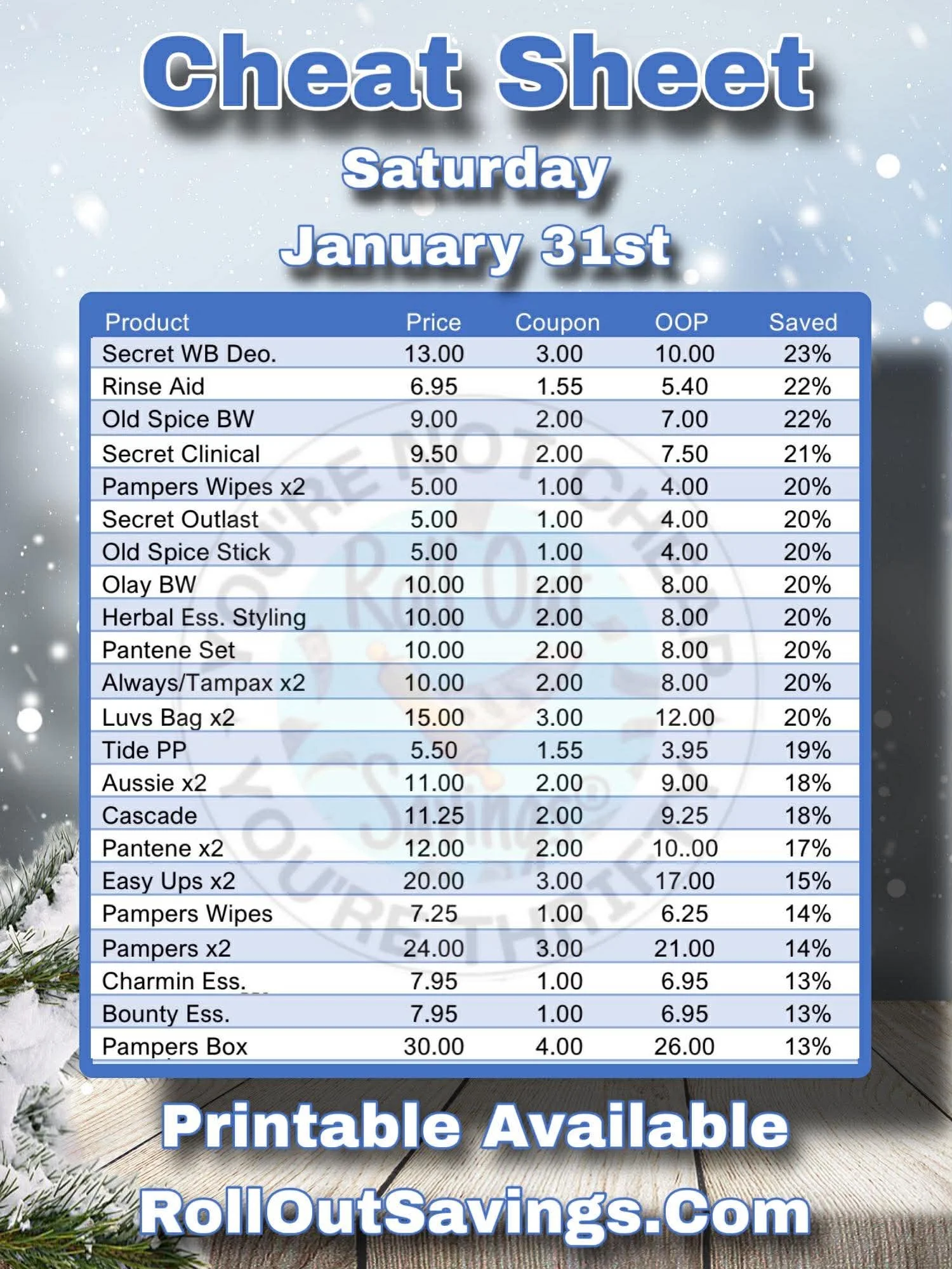 Cheat sheet sm 5.jpg