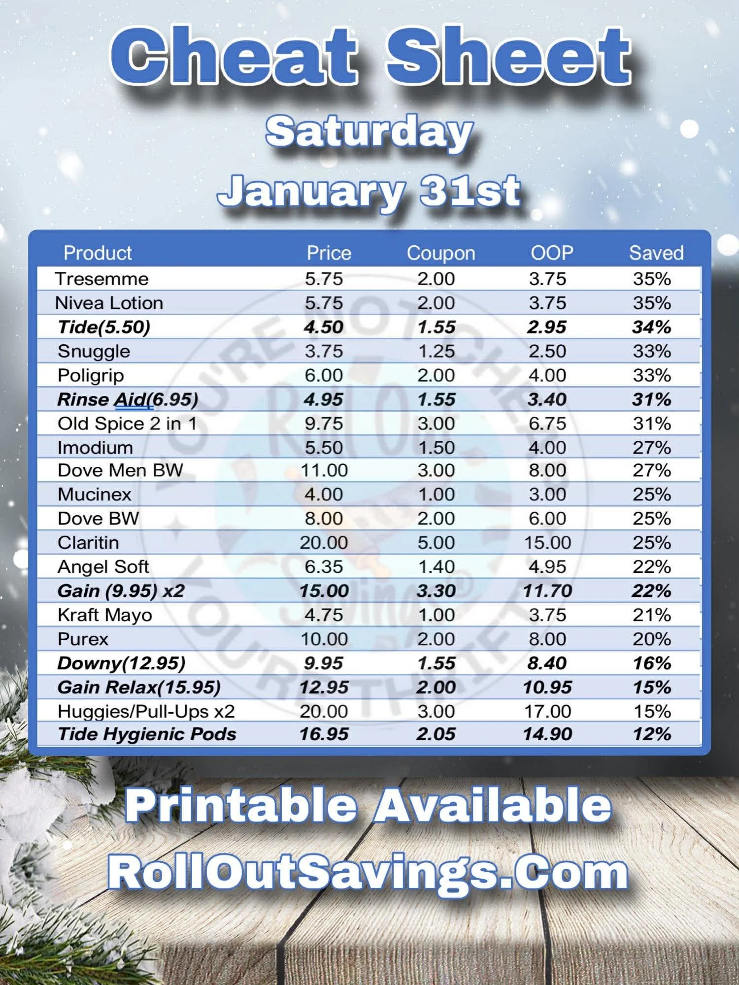 Cheat sheet sm 3.jpg