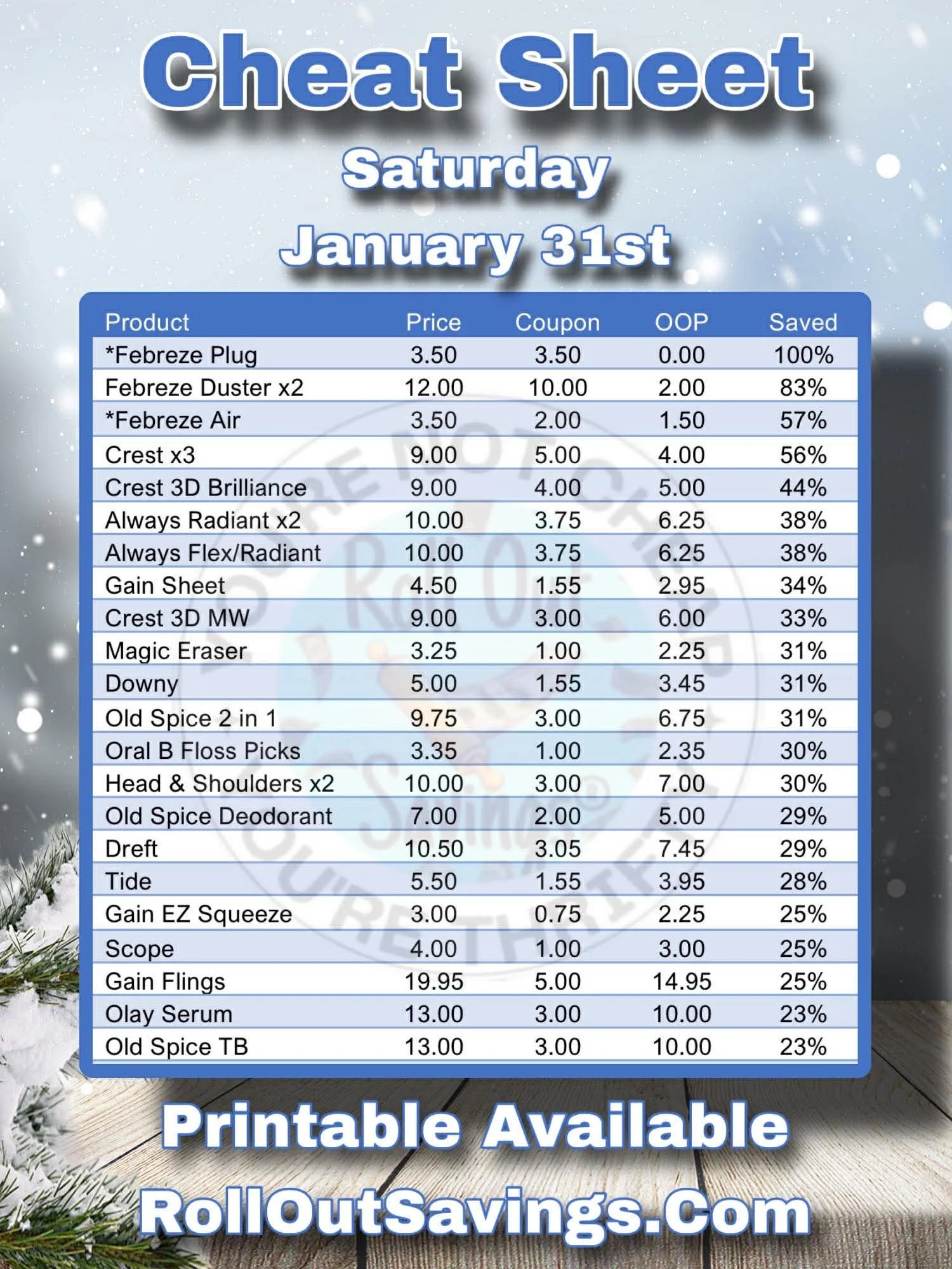 Cheat sheet sm 4.jpg