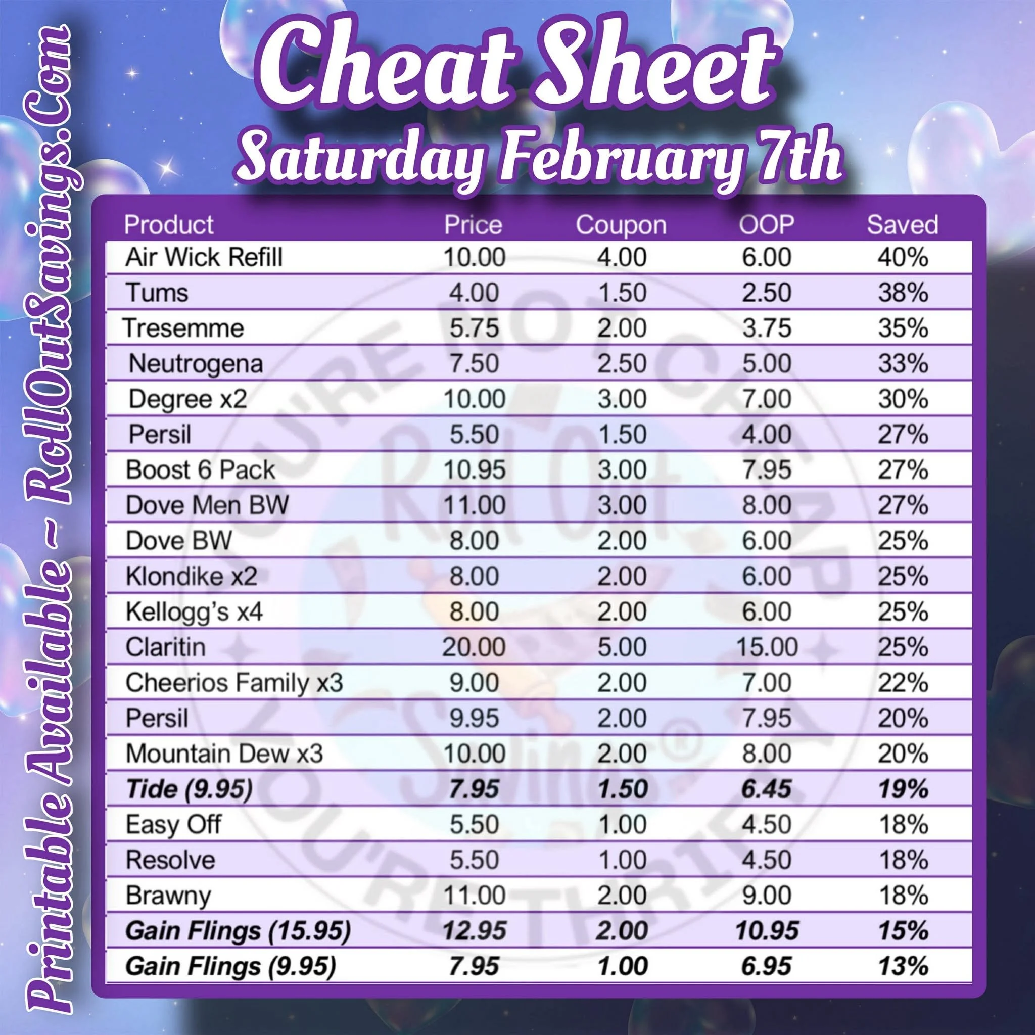 dg cheat sheet 1.jpg