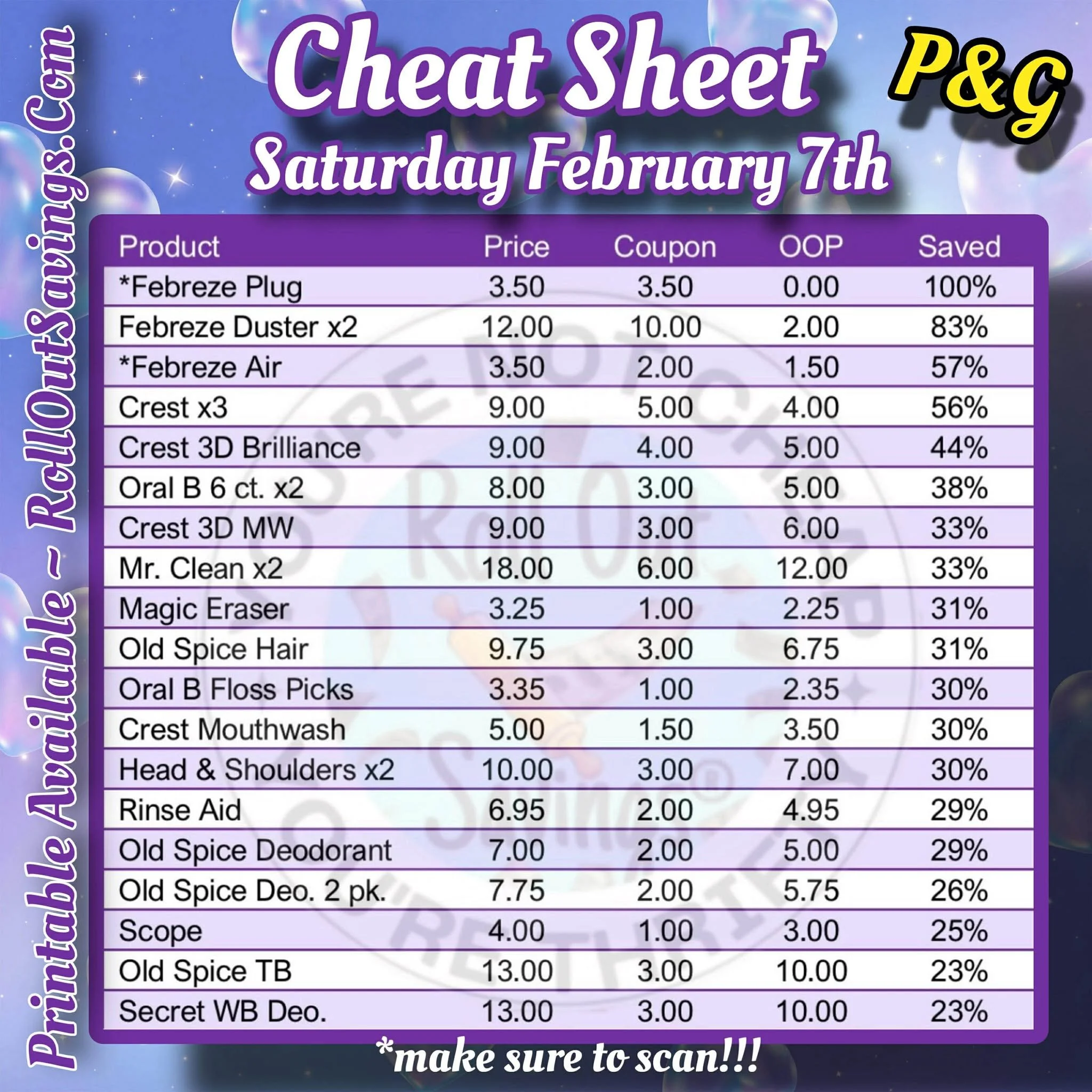 dg cheat sheet 2.jpg