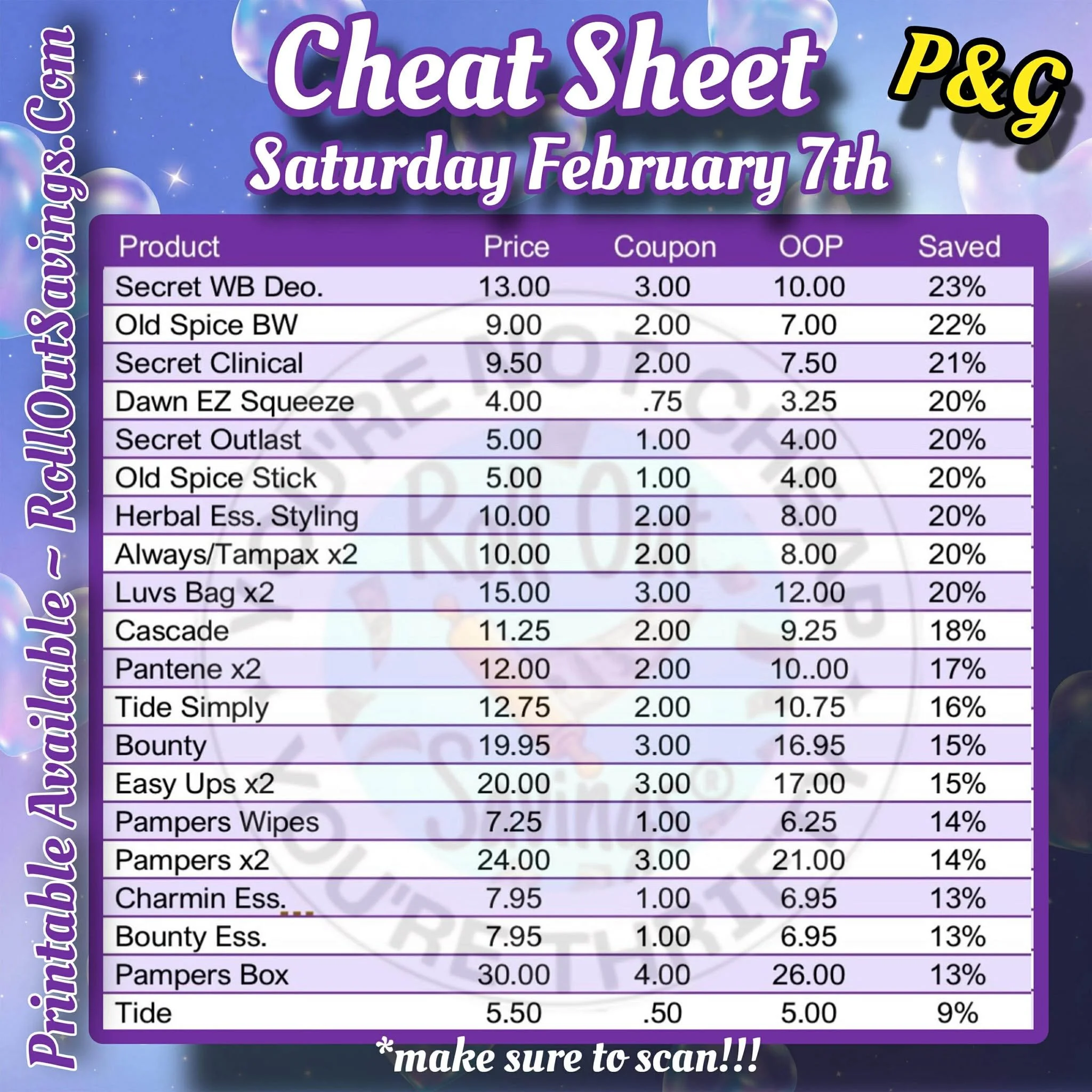 dg cheat sheet 3.jpg