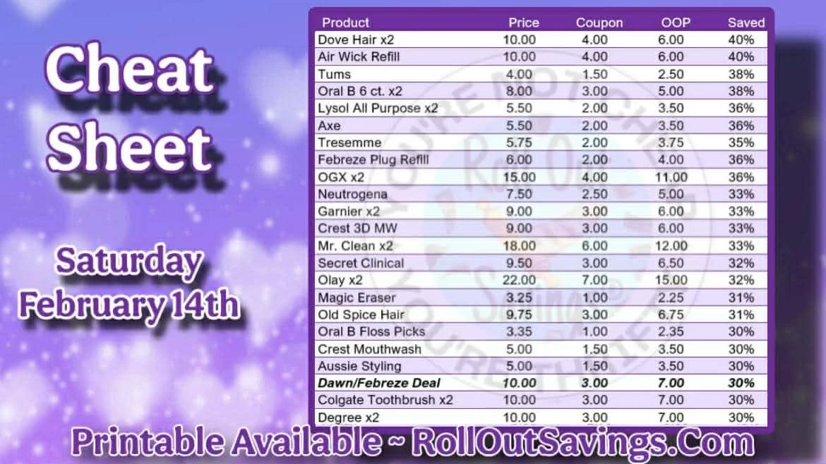 Dollar General cheat sheet 2.jpg