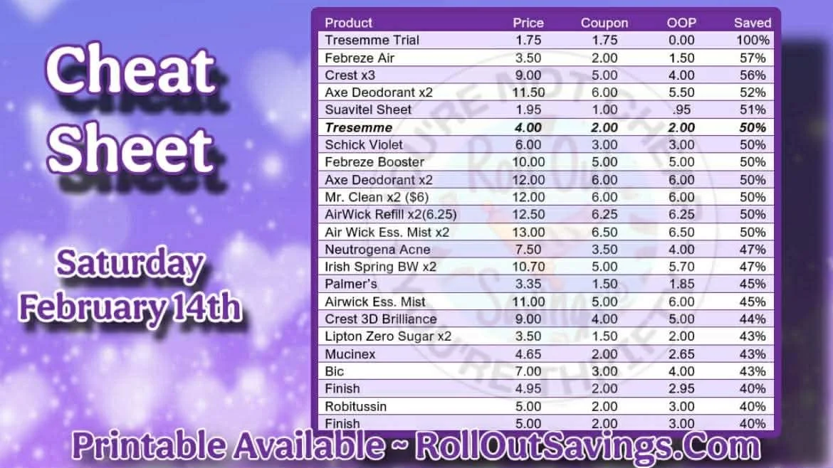 Dollar General cheat sheet 1.jpg