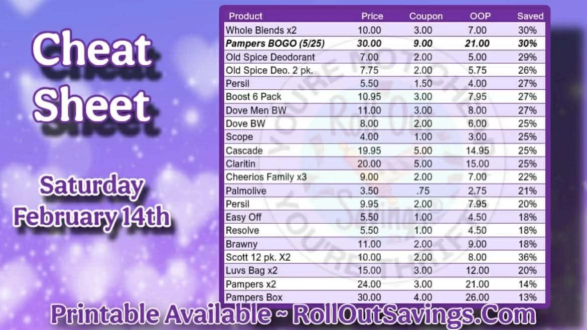 Dollar General cheat sheet 3.jpg