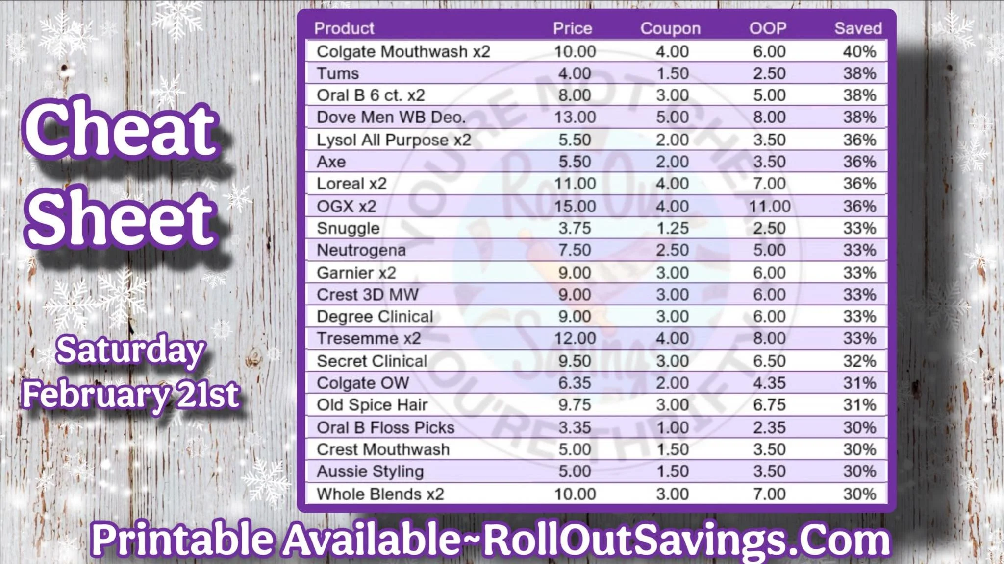 Dollar General cheat sheet 2.jpg