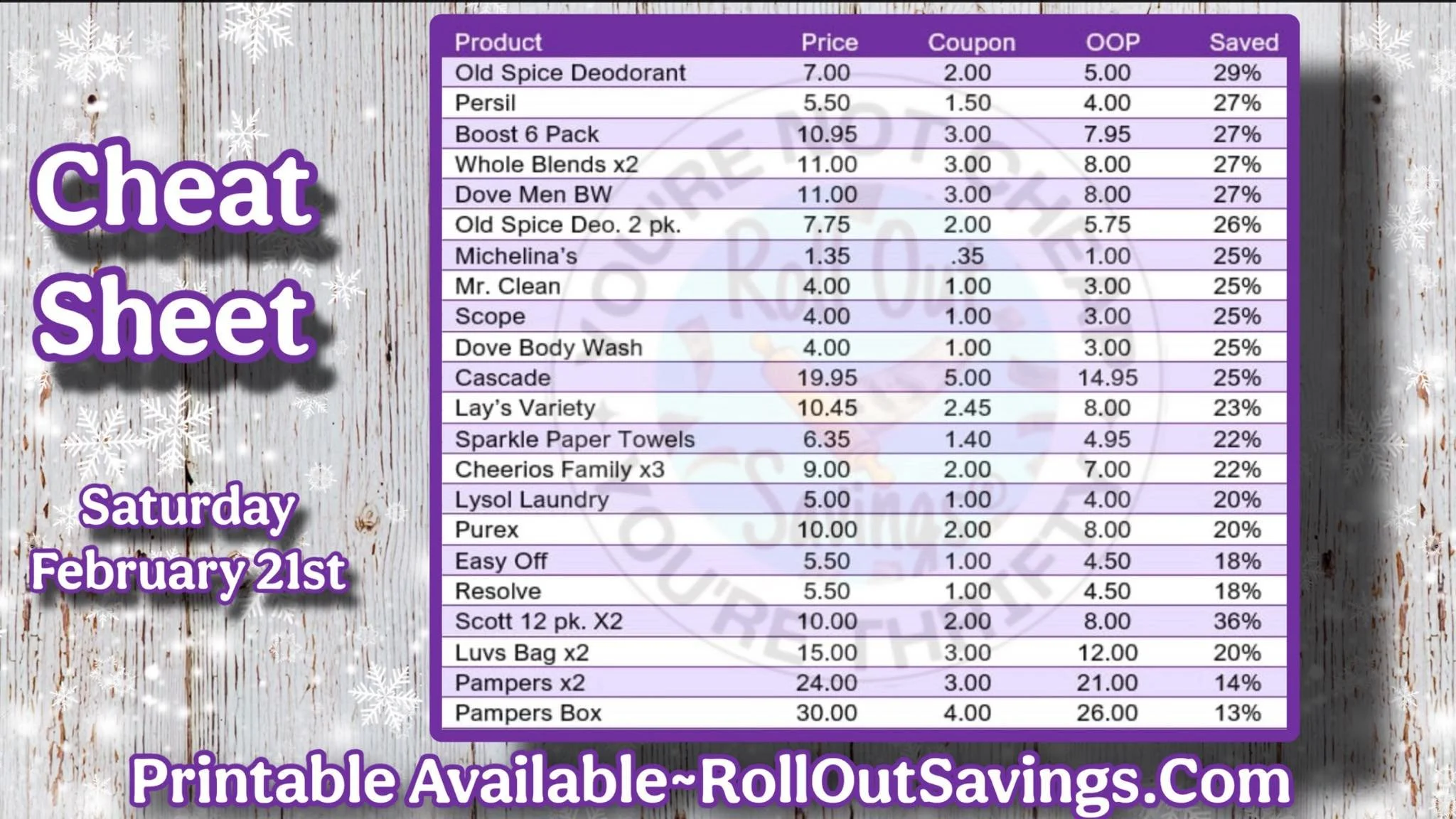 Dollar General cheat sheet 3.jpg