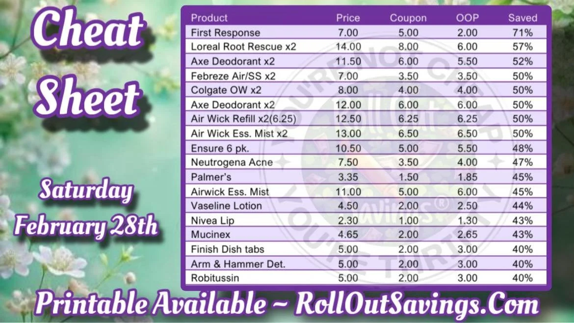 Dollar General cheat sheet 1.jpg