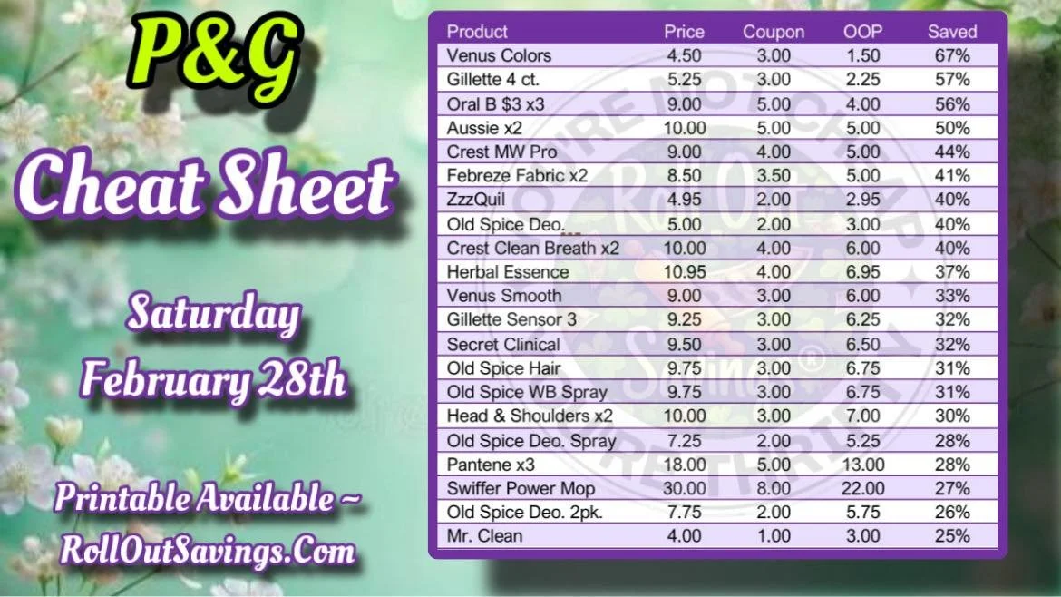 Dollar General cheat sheet 4.jpg