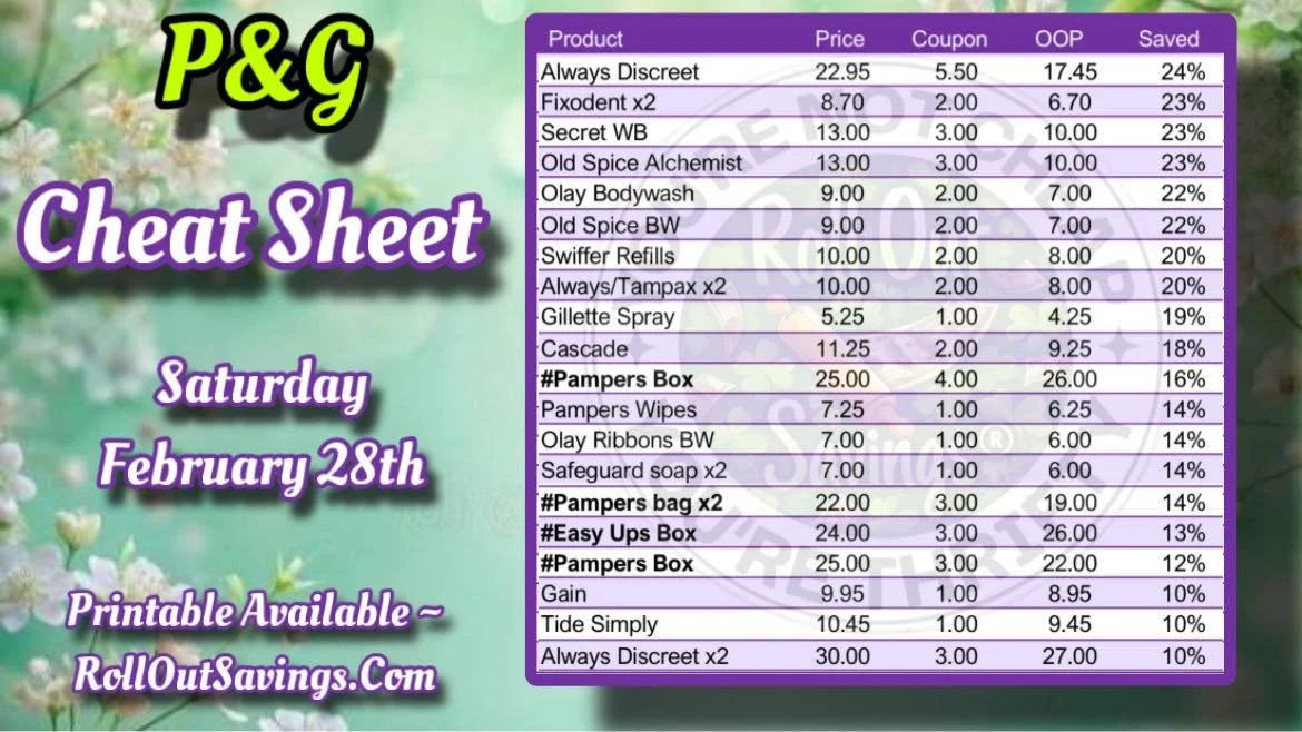 Dollar General cheat sheet 5.jpg