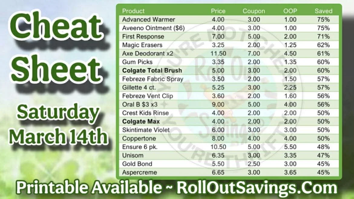 Dollar General cheat sheet 1.jpg