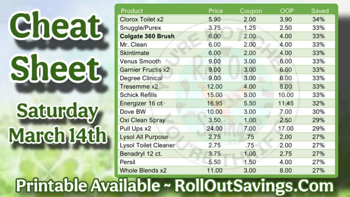 Dollar General cheat sheet 3.jpg