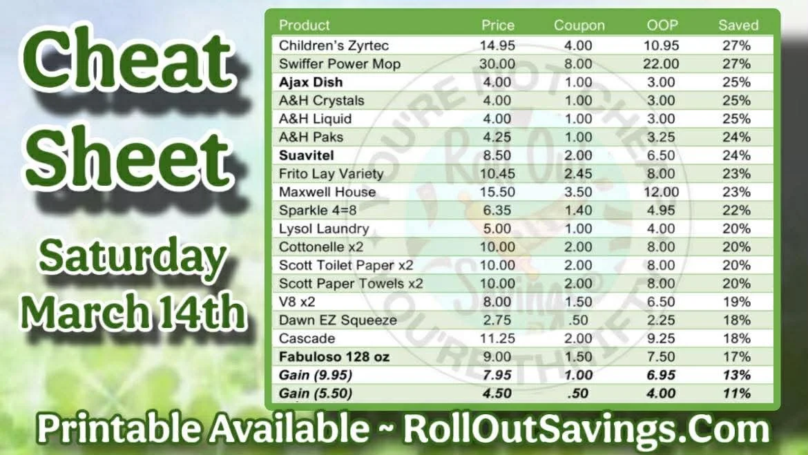 Dollar General cheat sheet 4.jpg