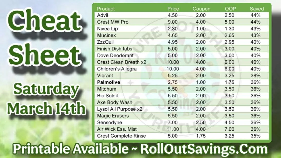 Dollar General cheat sheet 2.jpg