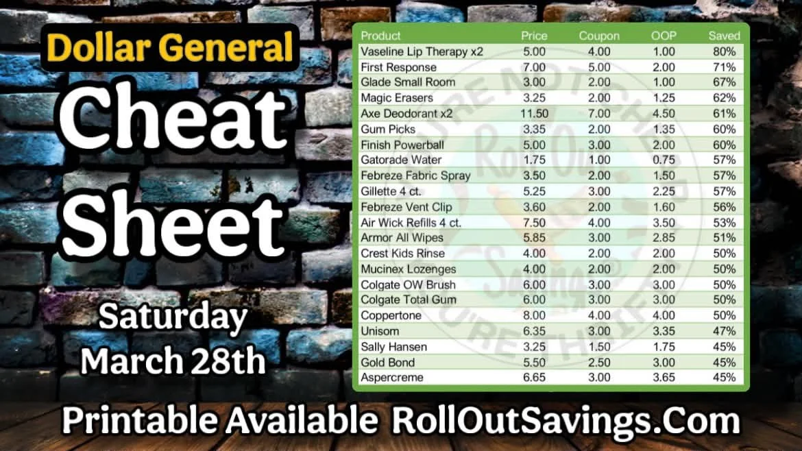 Dollar General cheat sheet 1.jpg