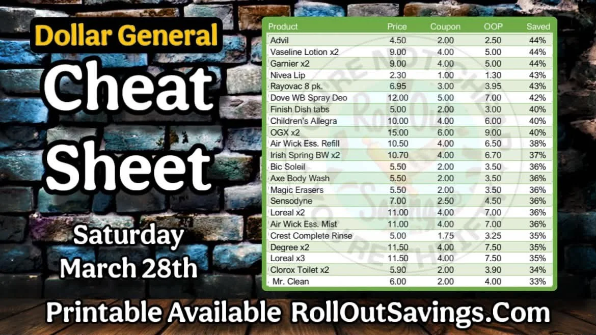 Dollar General cheat sheet 2.jpg