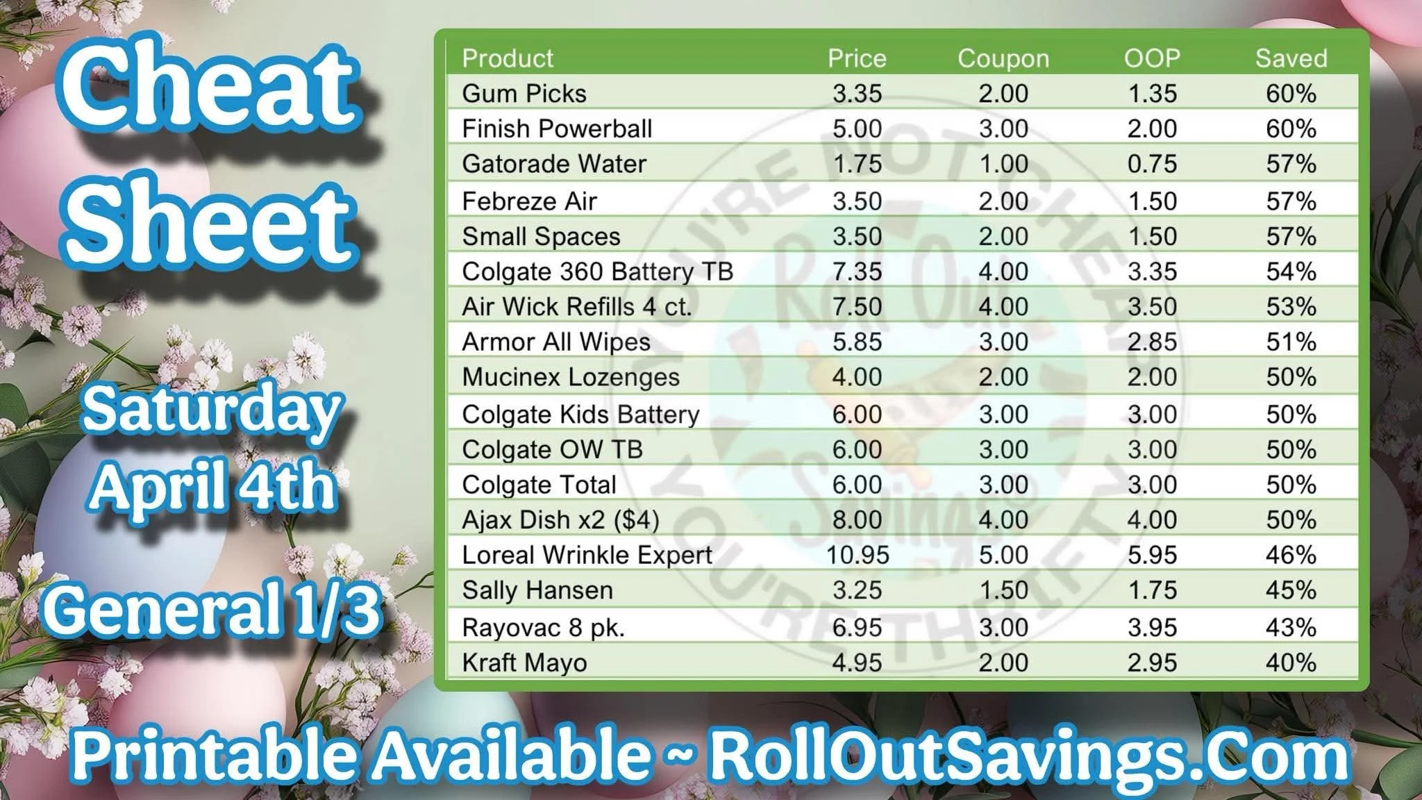 Dollar General cheat sheet 1.jpg