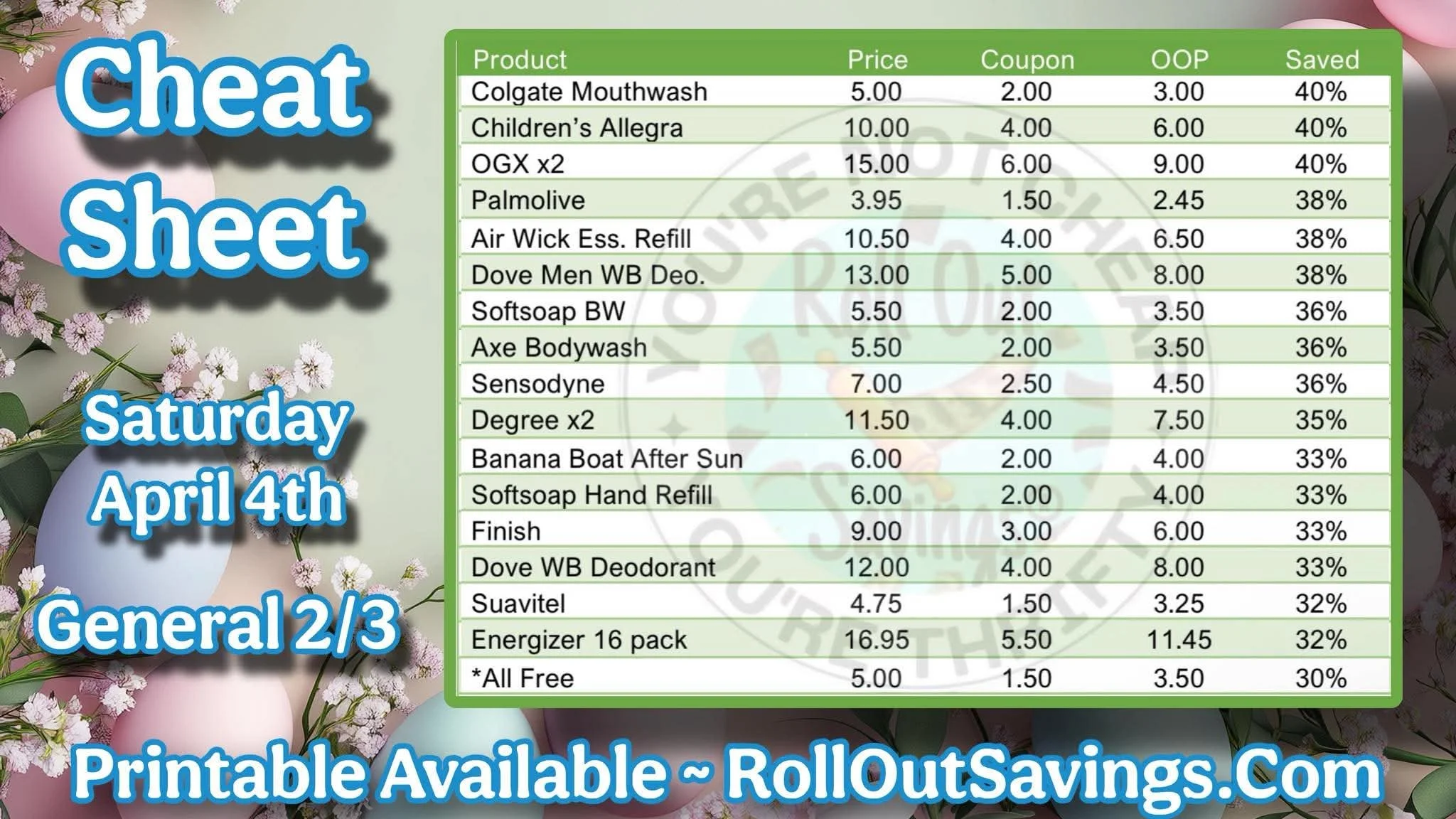 Dollar General cheat sheet 2.jpg
