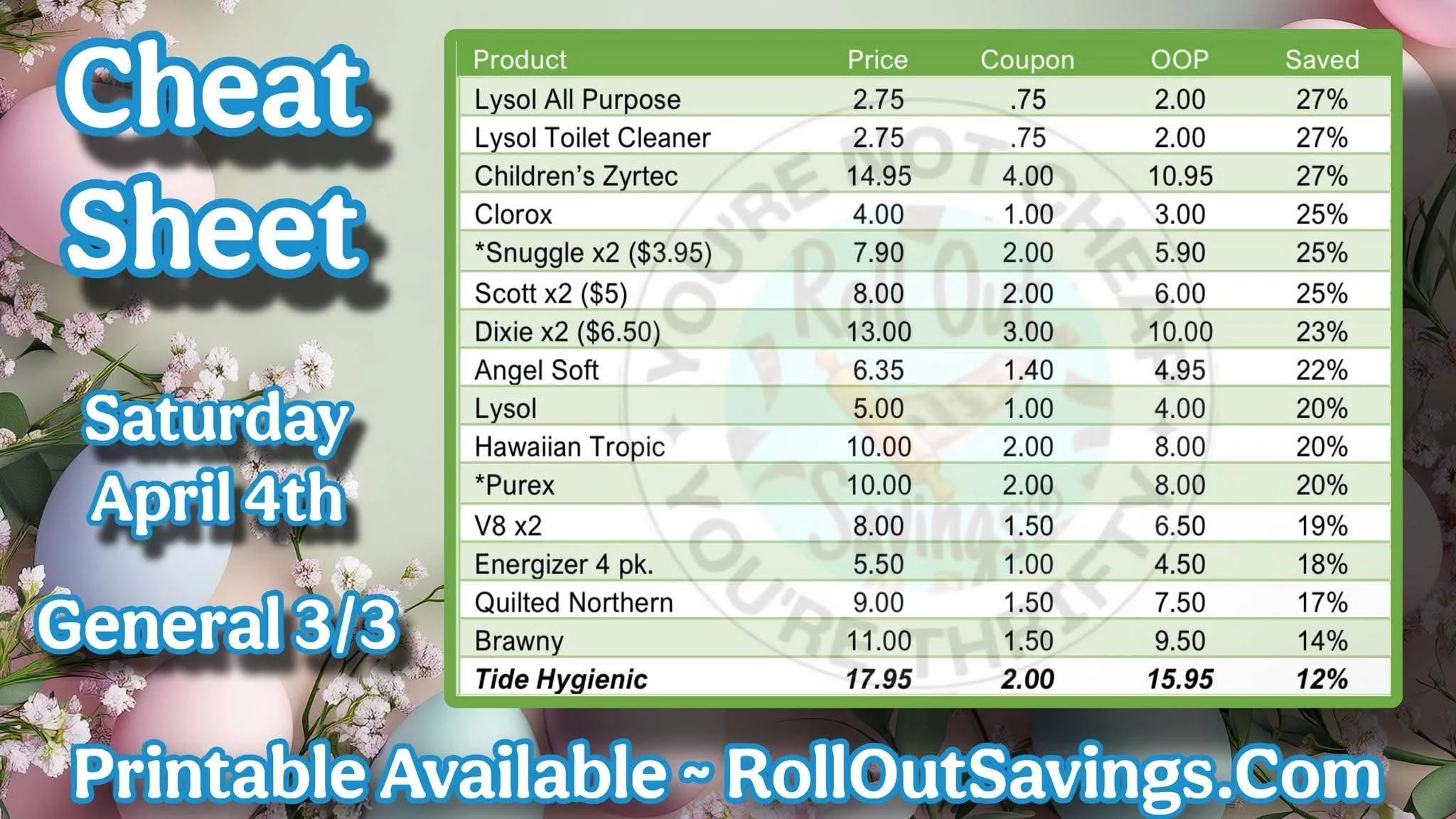 Dollar General cheat sheet 3.jpg