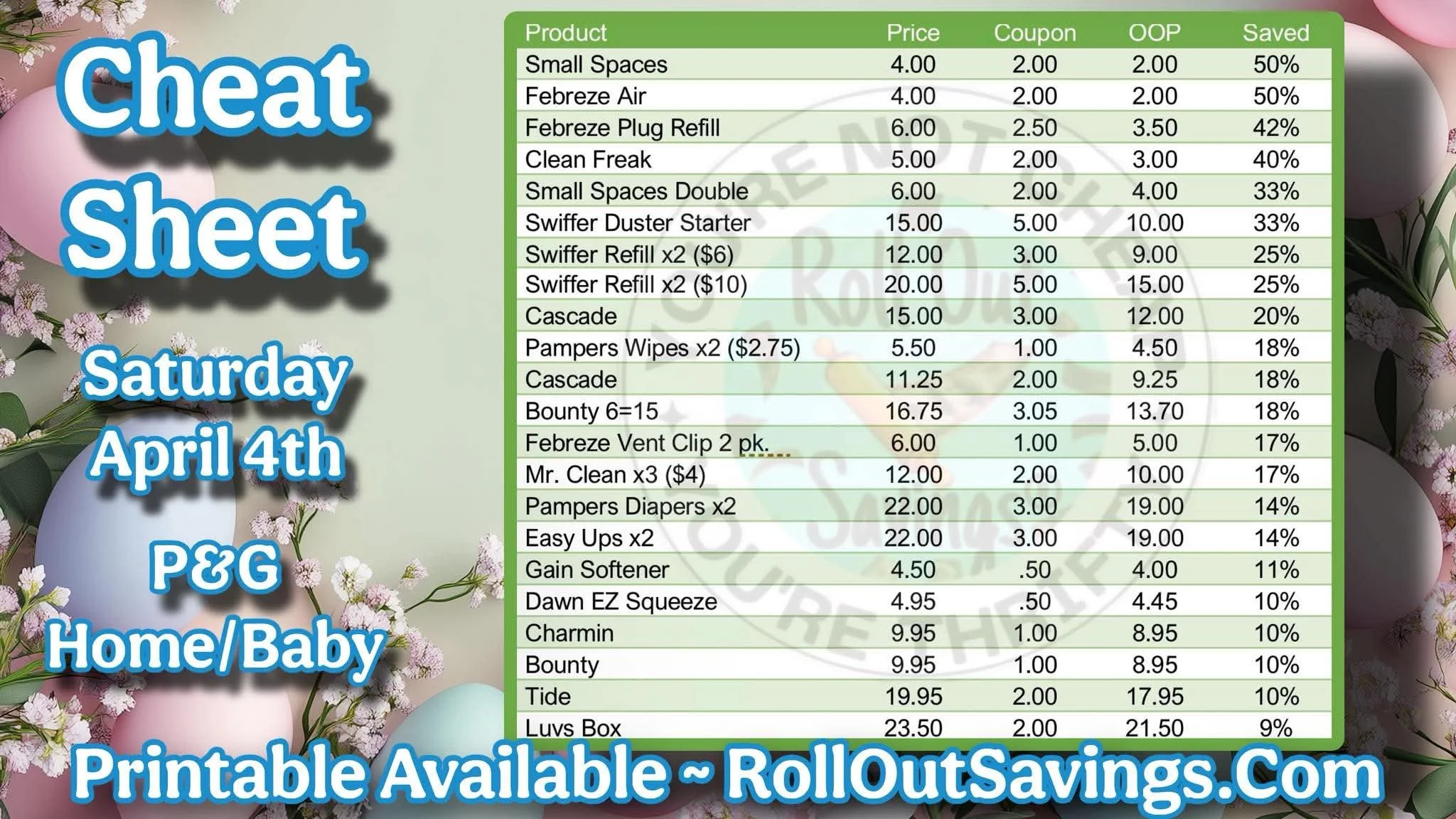 Dollar General cheat sheet 4.jpg