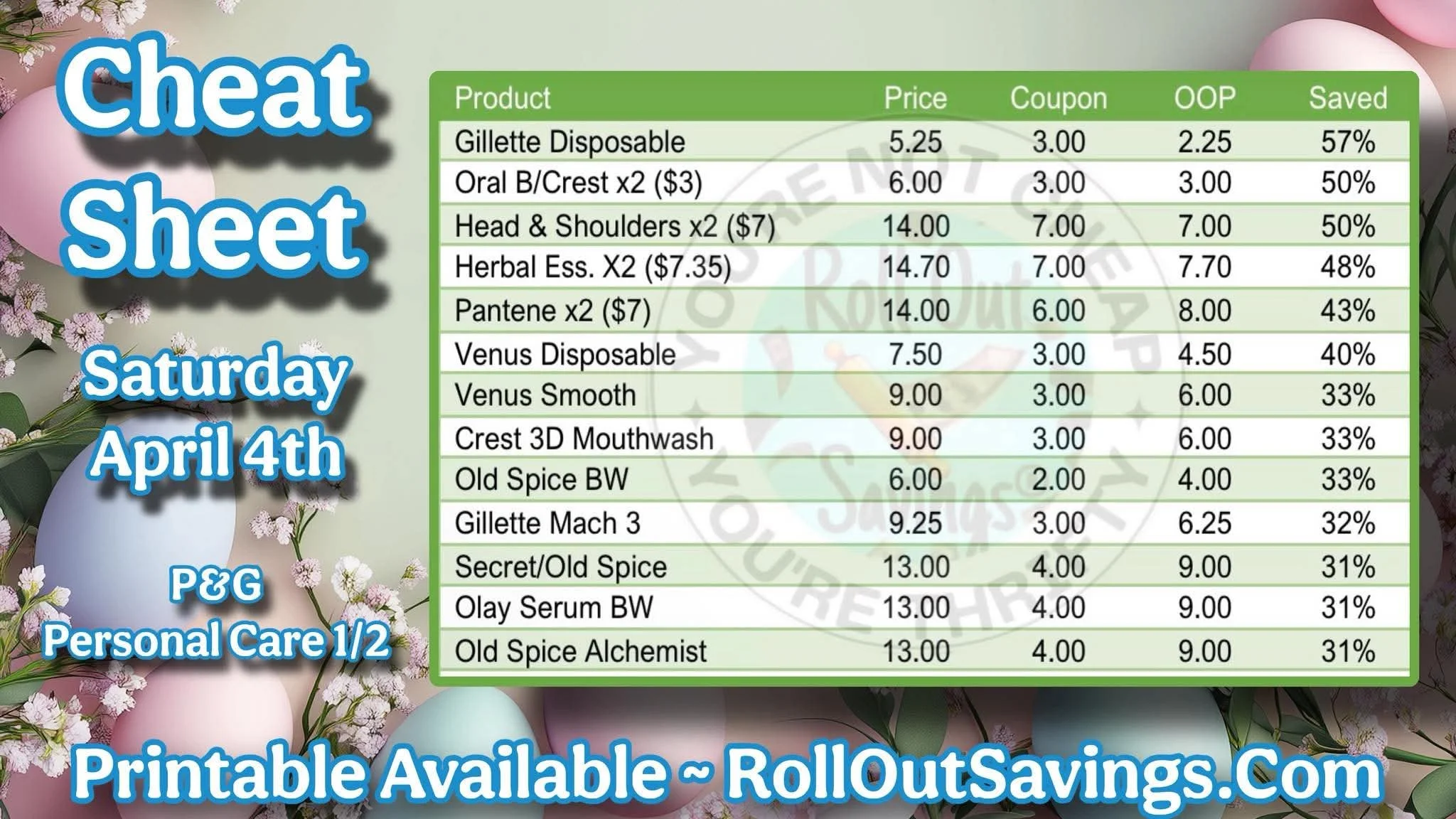 Dollar General cheat sheet 5.jpg