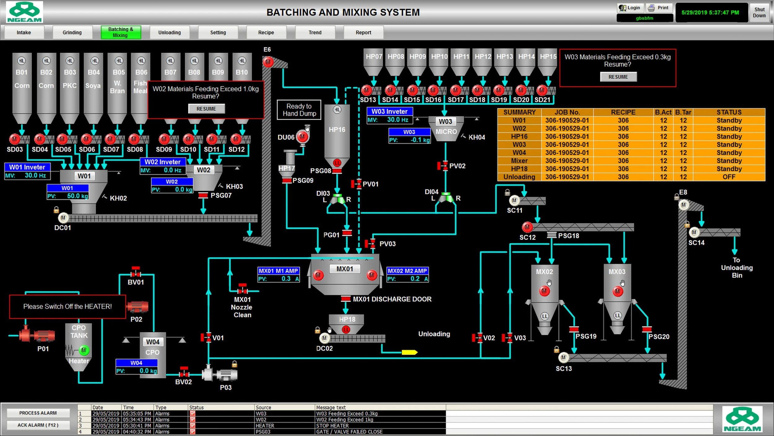 Poultry Feedmill Processing Plant in Malaysia — Ngeam Engineering
