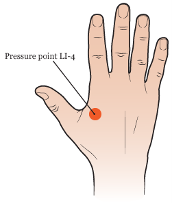 Image of right hand indicating Hegu pressure point