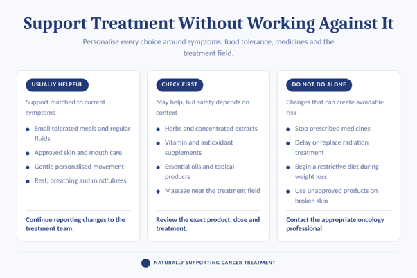 Which treatments help, which you should check first, and which you should refer to doctors