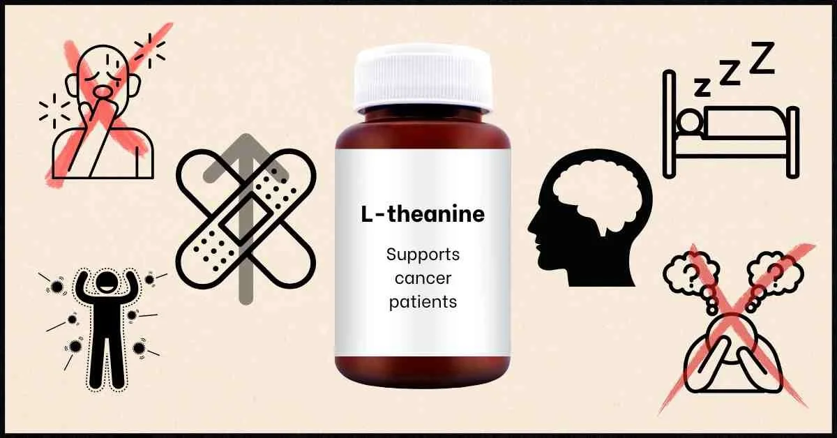 L-theanine bottle labelled Supports cancer patients, diagrams of nausea crossed out, sleep, sticking plasters with up arrow, head with brain, strong immune system, stress crossed out