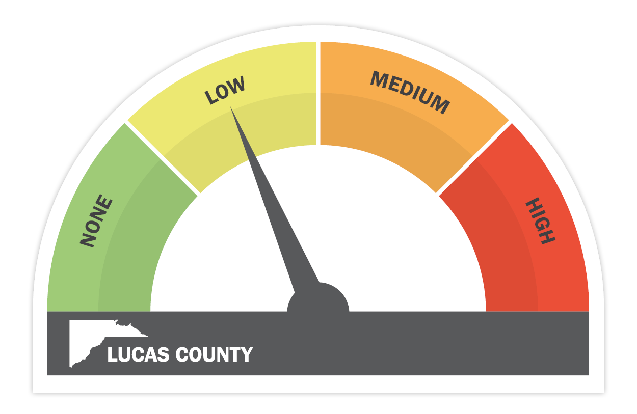 Lucas County mosquito nuisance conditions at a low risk