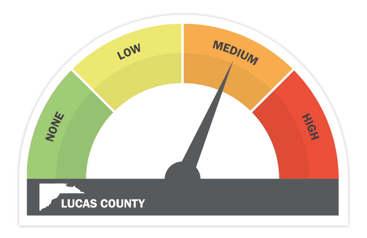Lucas County mosquito nuisance conditions at a medium risk