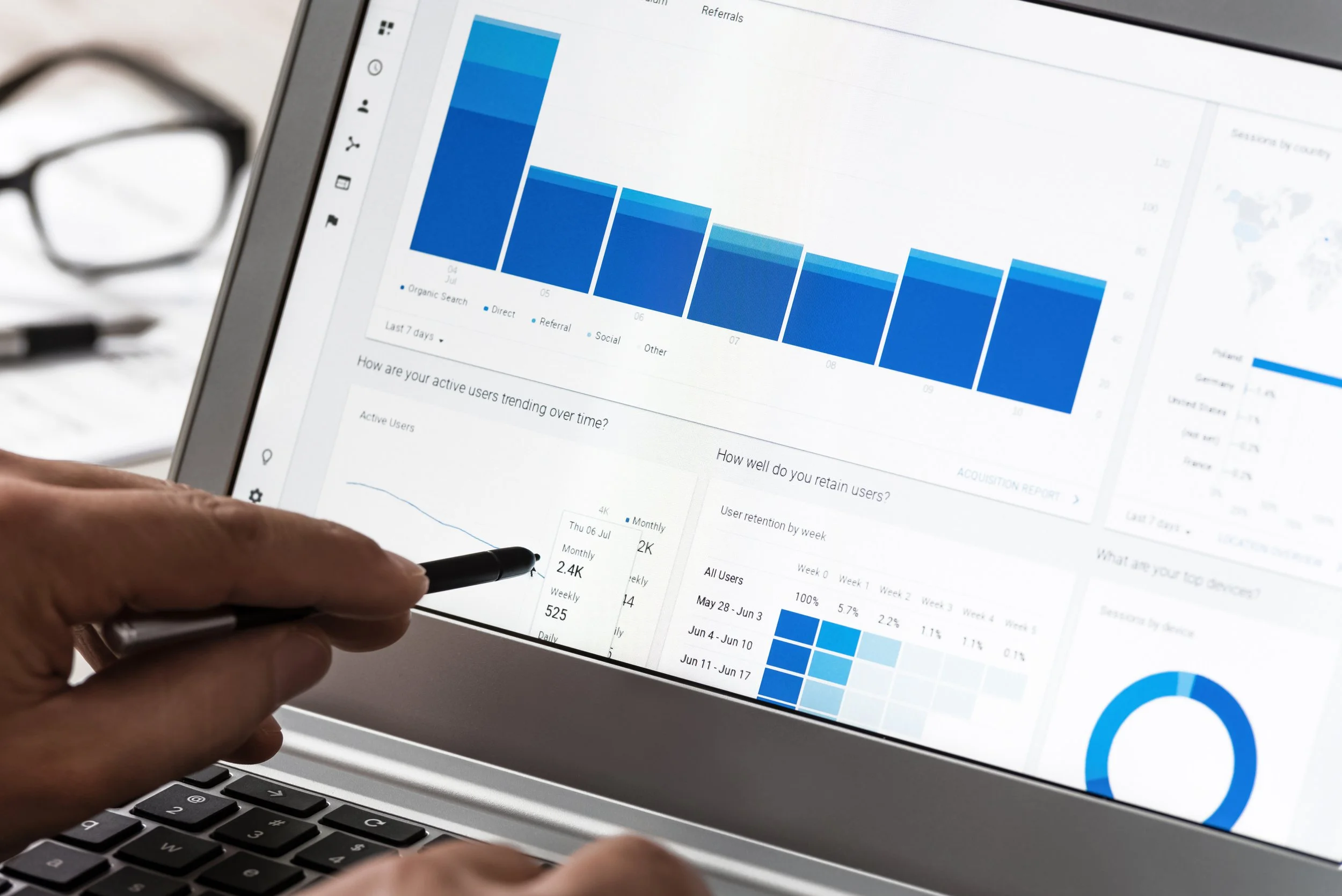 Google Analytics & Facebook Pixel Integration With Airbit