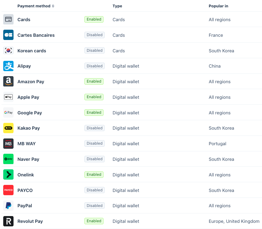 Screenshot 2026-06-29 at 14.45.39.png