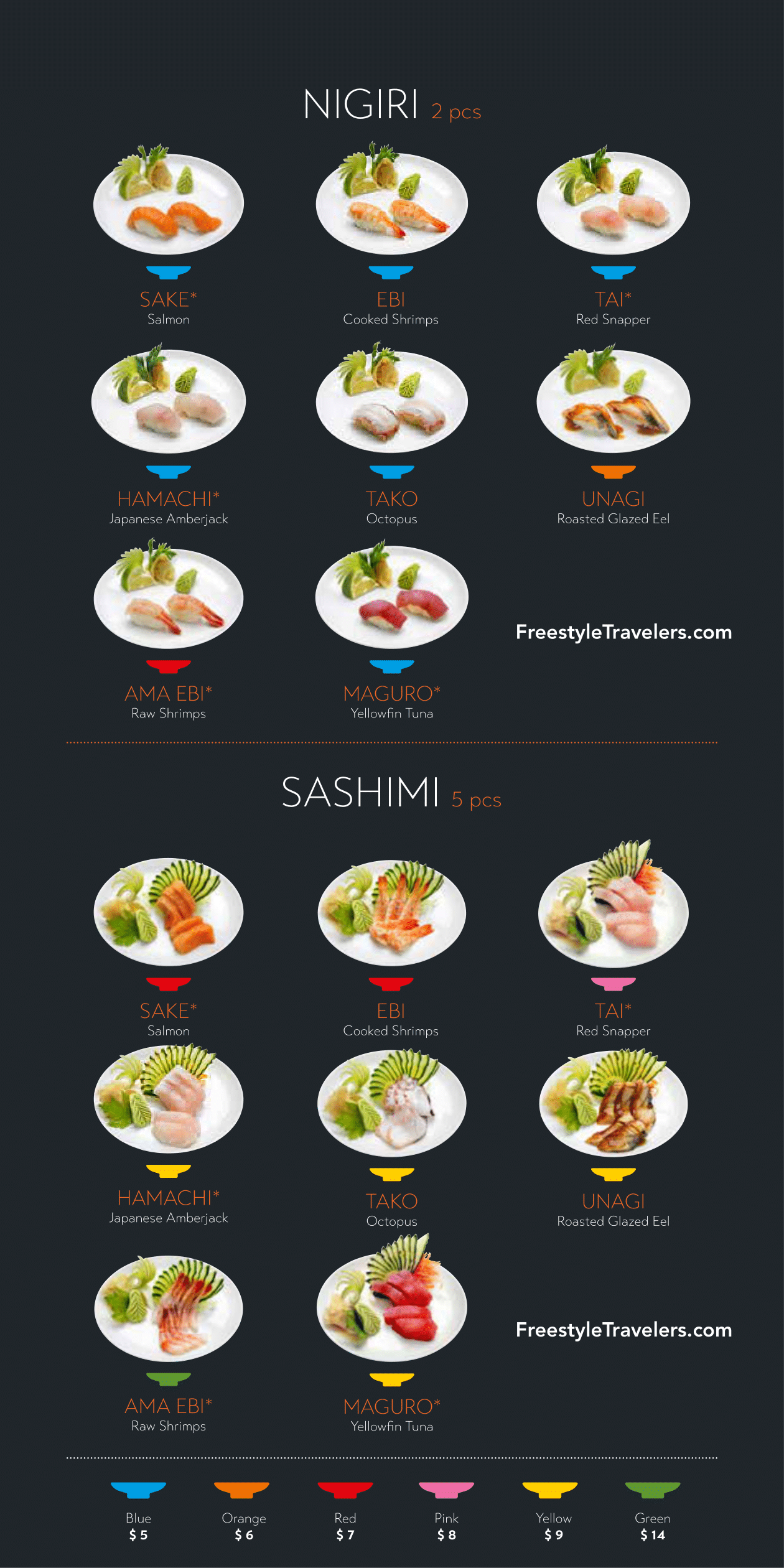 Kaito Sushi.txt-03.png