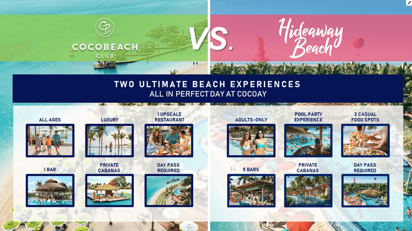 Hideaway Map Perfect Day at CocoCay - What is the Difference Between Coco Beach Club ...