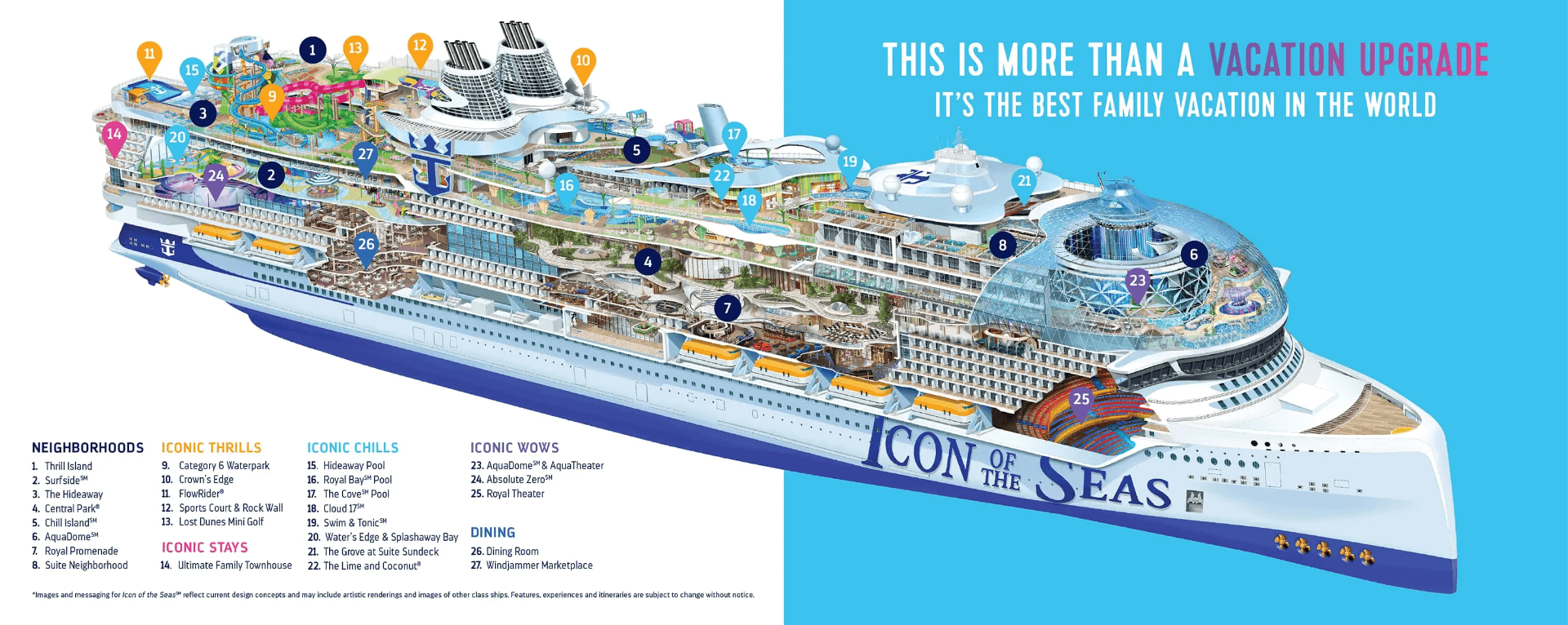 2024 Royal Caribbean Icon of the Seas Main Dining Room Menus ...