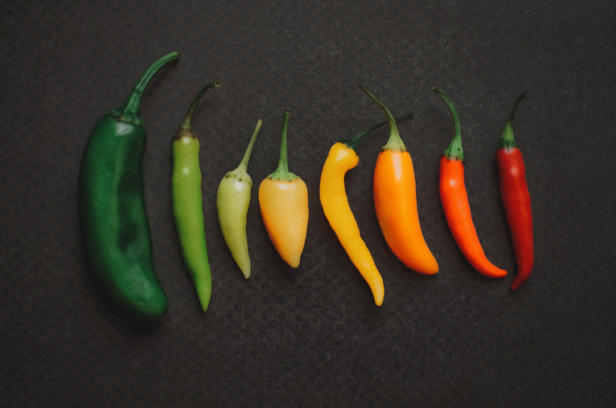 Hotbanero Chili