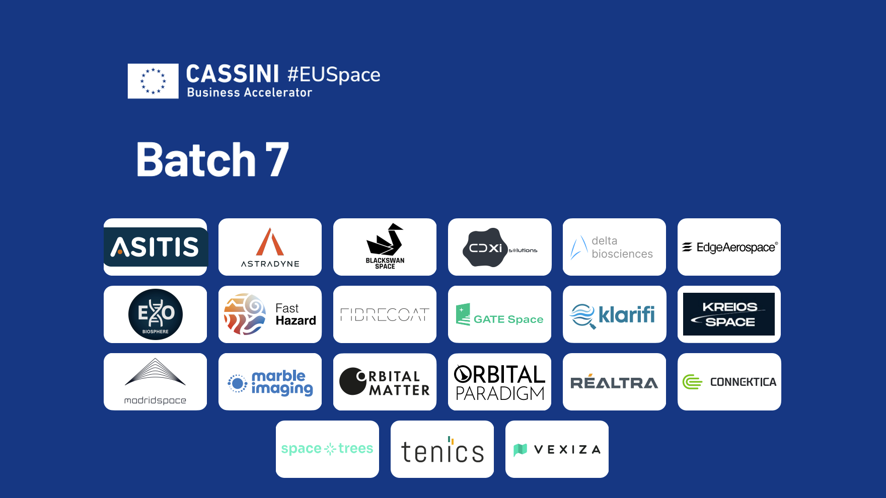 Madrid Space has been selected by EUSPA - EU Agency for the Space Programme for Cassini Batch 7