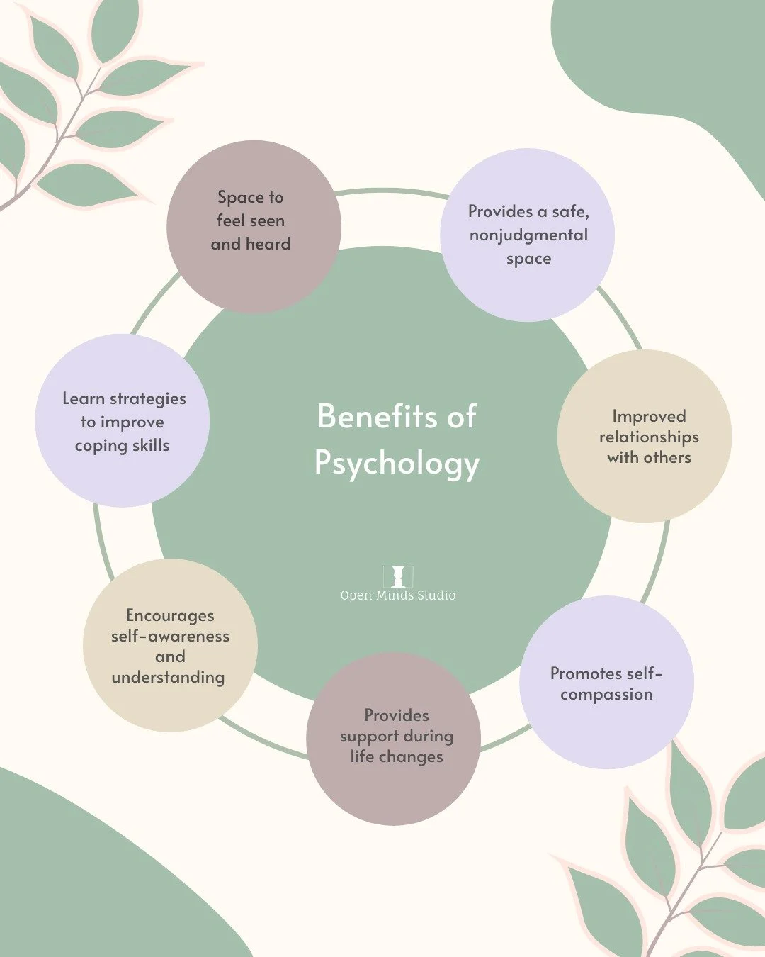 Therapy isn&rsquo;t just for crisis, it&rsquo;s for growth, skill development and understanding yourself better.

If you&rsquo;re feeling stuck, overwhelmed, or just need support, it's okay to reach out. 

When you feel ready, we&rsquo;re here to wal